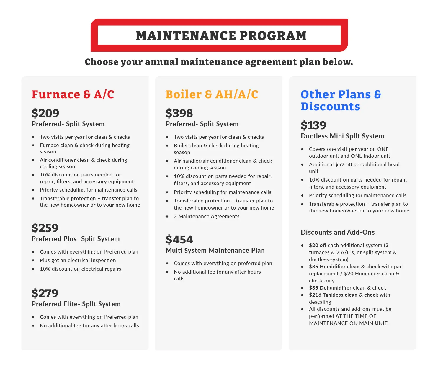 Maintenance program details